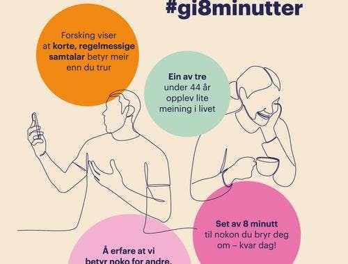 Årets kampanjeplakat for Verdensdagen for psykisk helse 2024, med temaet "Vi trenger å snakke mer sammen! #gi8minutter". Bildet viser fire fakta om årets tema, og to illustrasjoner av personer som snakker i telefonen. 