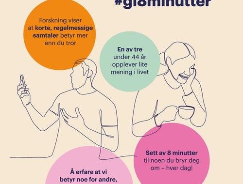 Årets kampanjeplakat for Verdensdagen for psykisk helse 2024, med temaet "Vi trenger å snakke mer sammen! #gi8minutter". Bildet viser fire fakta om årets tema, og to illustrasjoner av personer som snakker i telefonen. 