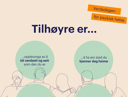 Kampanjeplakat på nynorsk med fakta om hva tilhørighet er 